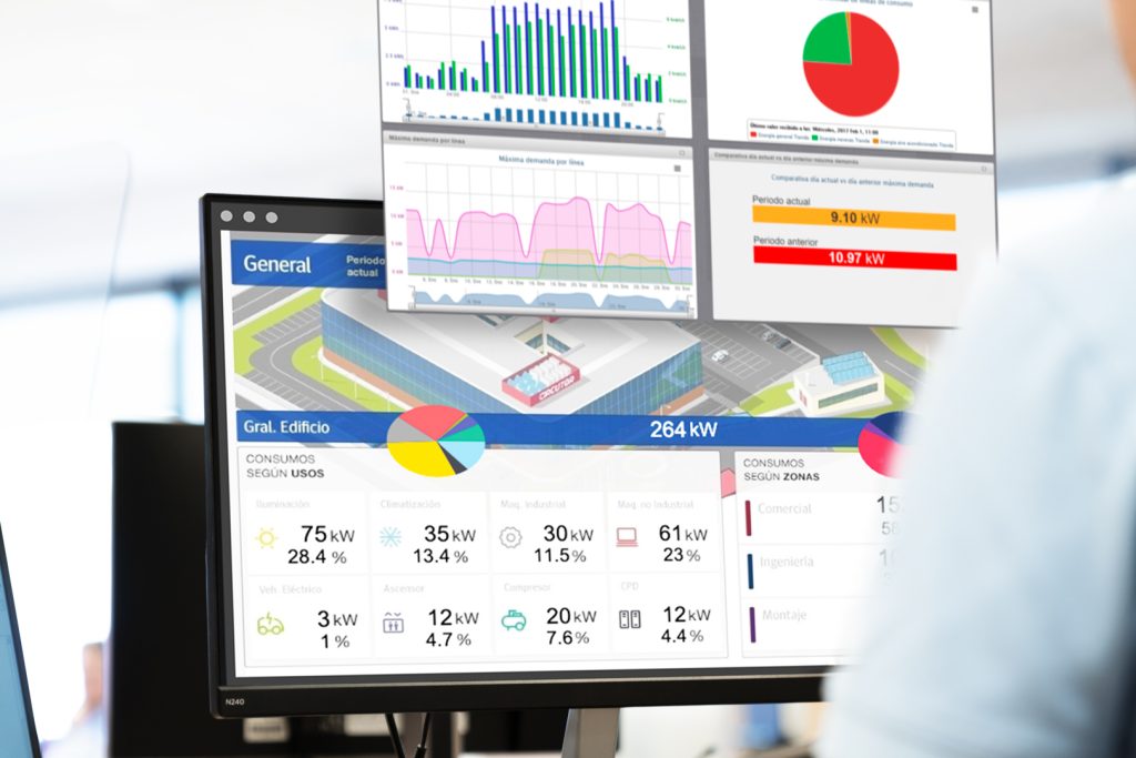 Conoce cómo funciona tu instalación con CVM-C11